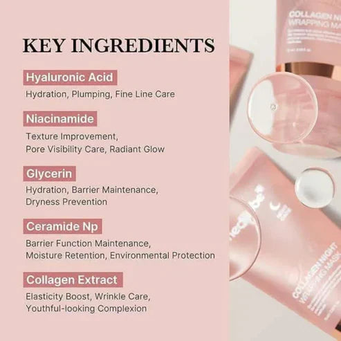 Medicube Collagen Night Wrapping Mask — Luxe Overnight Ritual